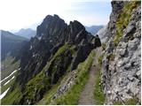 Passo di Fedaia - Bech da Mesdi